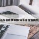 山东省疫情截图(山东省疫情病例)