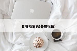名省疫情表(各省役情)
